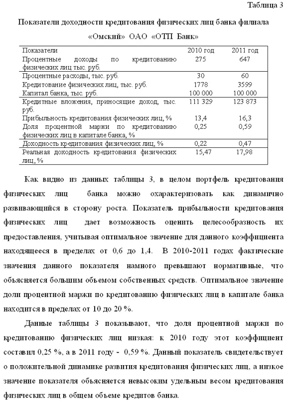 Диплом Кредитование физических лиц уникальность 49%