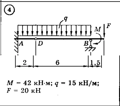 Solution of the C3 Option 04 Dievskaya VA Malyshev IA