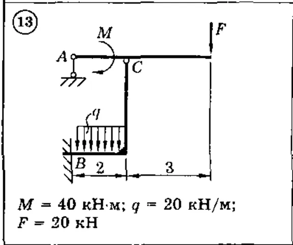 Solution of the C3 Option 13 Dievskaya VA Malyshev IA