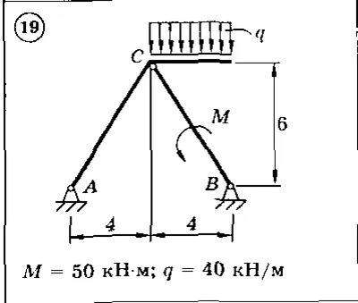 Solution of the C3 Option 19 Dievskaya VA Malyshev IA