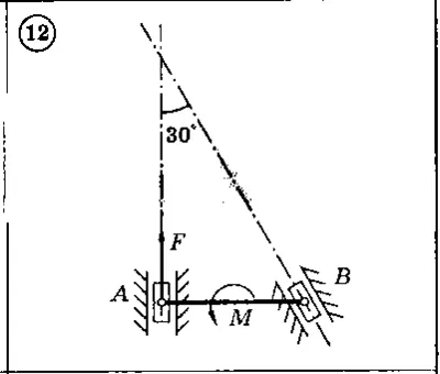 Solution of the C4 option Dievskaya 12 VA Malyshev IA