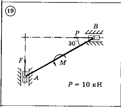 Solution of the C4 option Dievskaya 19 VA Malyshev IA