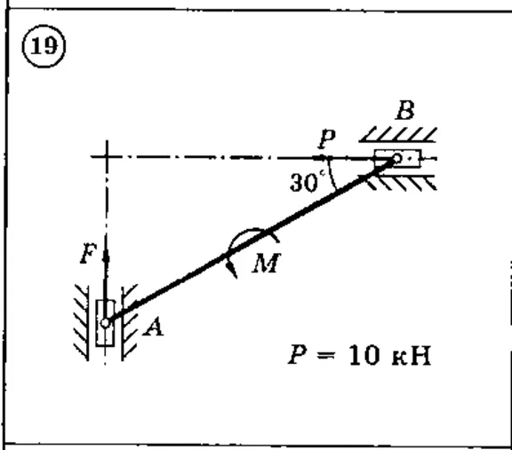 Solution of the C4 option Dievskaya 19 VA Malyshev IA
