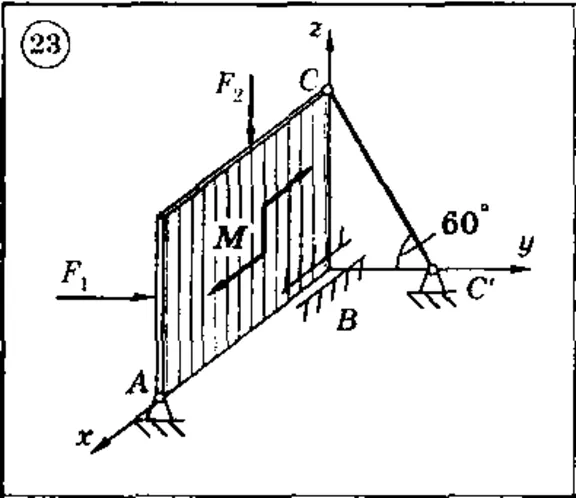 Solution of the C5 version 23 Dievskaya VA Malyshev IA
