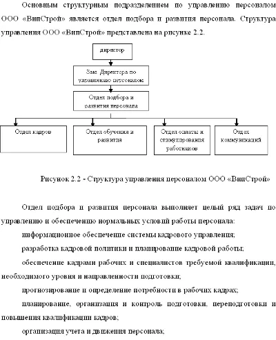 Diploma Development Strategy construction company