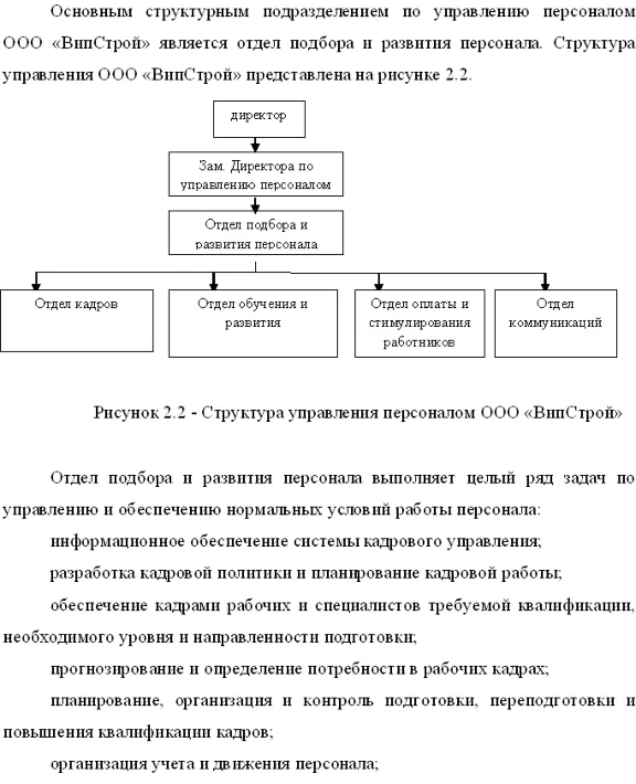 Diploma Development Strategy construction company