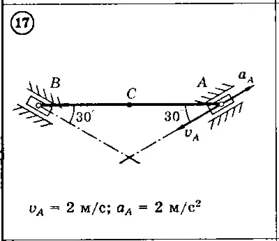 Solution of the K3 Option 17 Dievskaya VA Malyshev IA
