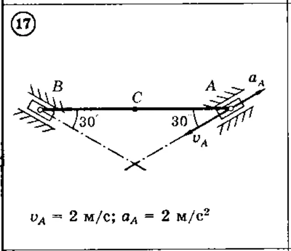 Solution of the K3 Option 17 Dievskaya VA Malyshev IA