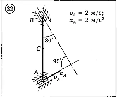 Solution of the К2 Option 22 Dievskaya VA Malyshev IA