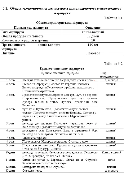 Диплом  Конно - водный туризм