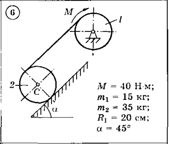 Solution of the D3 Option 06 (reference 1, 2) Dievskaya