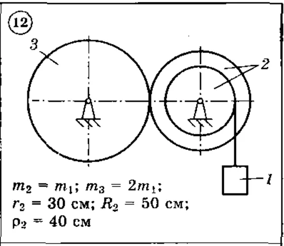 Solution of the D3 Option 12 (reference 1, 2) Dievskay