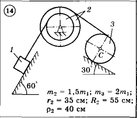 Solution of the D3 Option 14 (reference 1, 2) Dievskay