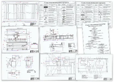 Technology assembly and welding of the container wall