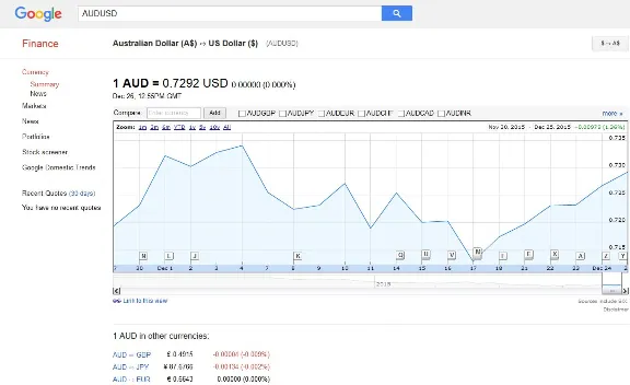 AUD 10 Australian$ = 7 USD, активация на http://www.skype.com