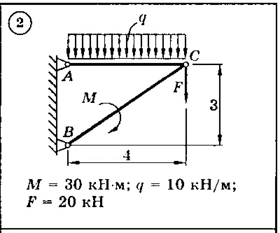 Solution of the D4 (reference 1) Option 02 Dievskaya VA