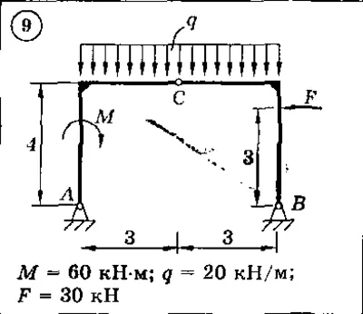 Solution of the D4 (reference 1) Option 09 Dievskaya VA