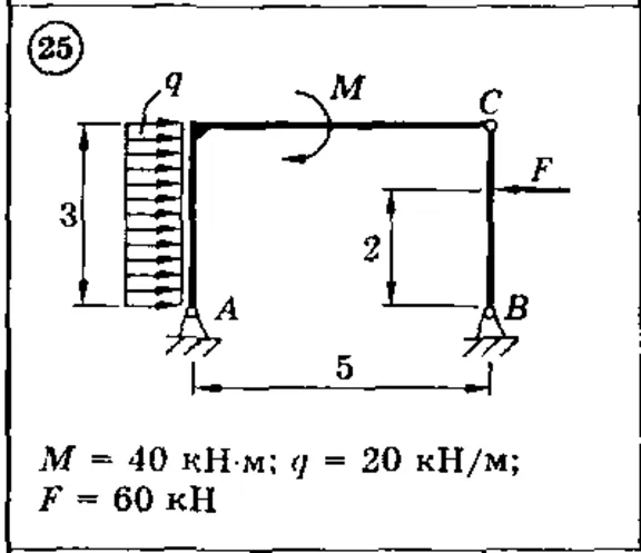 Solution of the D4 (reference 1) Option 25 Dievskaya VA