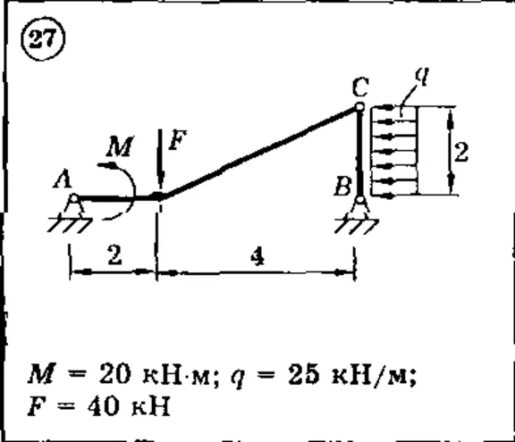 Solution of the D4 (reference 1) Option 27 Dievskaya VA