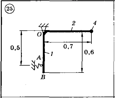 Solution of the D 7 (reference 1) Option 25 Dievskaya V