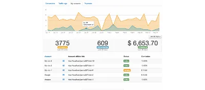Affiliate program for Joomla
