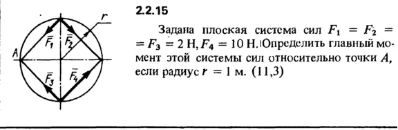 Решение задачи 2.2.15 из сборника Кепе О.Е. 1989 года
