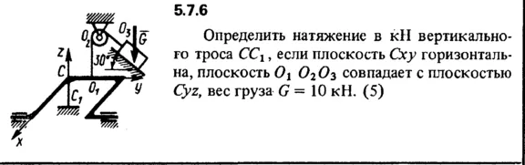 5.7.6 The solution of the problem of the collection of
