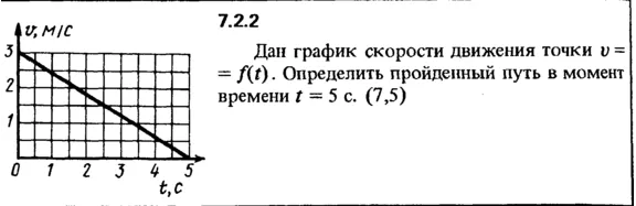 7.2.2 The solution of the problem of the collection of