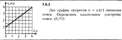 Решение задачи 7.6.3 из сборника Кепе О.Е. 1989 года
