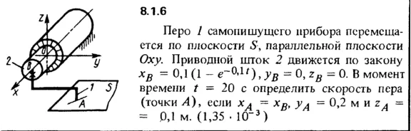 Solution 8.1.6 of the collection Kep OE 1989