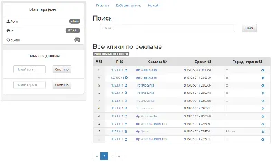 Скрипт учета кликов по рекламе, баннерам, ссылкам и т.д