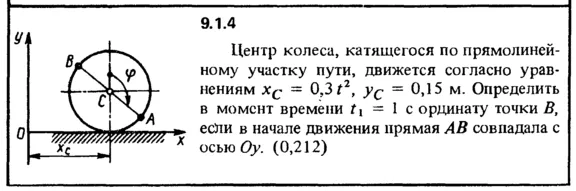Решение задачи 9.1.4 из сборника Кепе О.Е. 1989 года