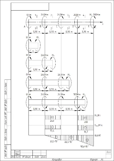 Sopromat_RGR No. 2. Task 1. Variant 2010