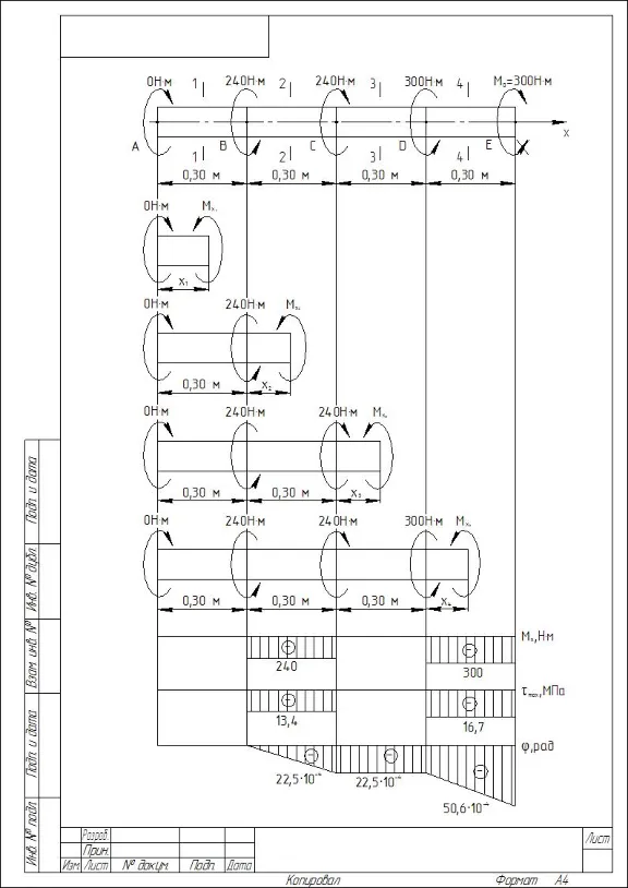Sopromat_RGR No. 2. Task 1. Variant 2010