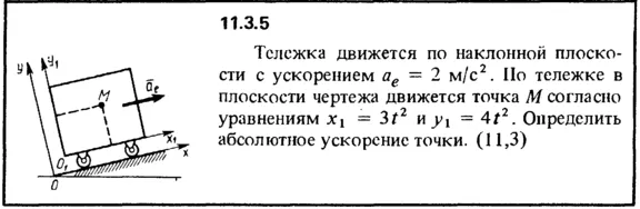 Solution 11.3.5 collection of Kep OE 1989