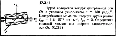 The problem of collection of 17.2.15 (Reshebnik) Kep OE