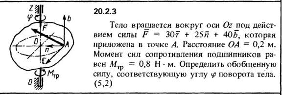 20.2.3 The decision of the collection (Reshebnik) Kepe