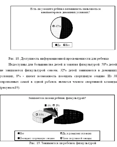 Курсовая Социальная адаптация детей из неполных семей
