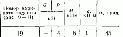 C2 Варинат 19 термех из решебника Яблонский А.А. 1978 г