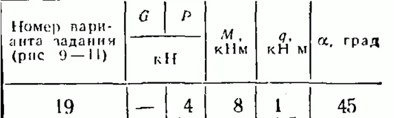 C2 Варинат 19 термех из решебника Яблонский А.А. 1978 г