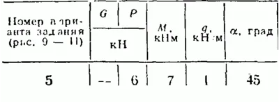 C2 Варинат 05 термех из решебника Яблонский А.А. 1978 г