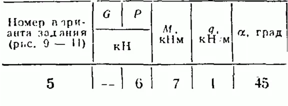 C2 Варинат 05 термех из решебника Яблонский А.А. 1978 г