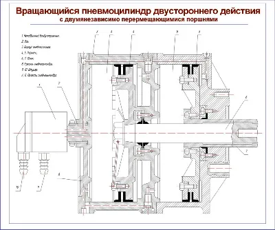 Чертеж вращающегося пневмоцилиндра двухстороннего