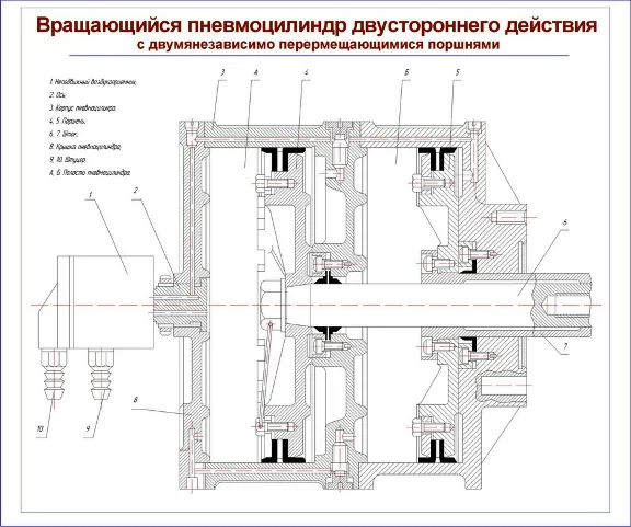 Чертеж вращающегося пневмоцилиндра двухстороннего
