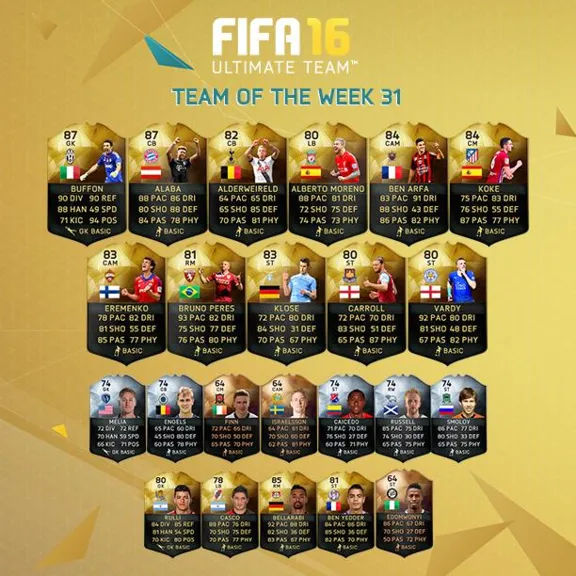 МОНЕТЫ FIFA 16 Ultimate Team (PC)+5%+СКИДКИ+БЫСТРО
