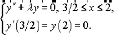 1.18 Solution of the problem of section 3 MFIs author Chudesenko In