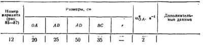 Task K4 Var. 12 termehu of Reshebnik Yablonsky AA 1978