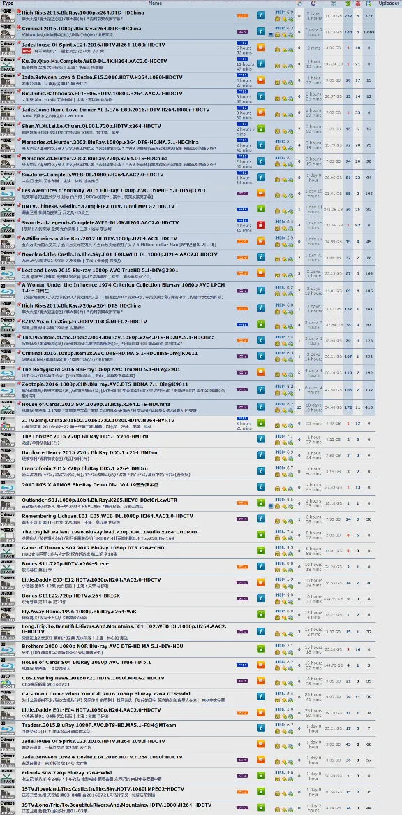 HDchina.club account - account on HDchina