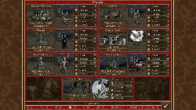 Heroes of Might & Magic III (RU/CIS activation; Steam)