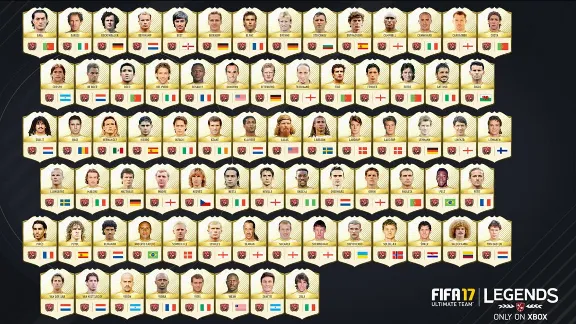 Продажа монет FIFA 17 UT на платформу XBOX ONE и БОНУС